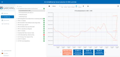 Screenshot_Hydrocenter