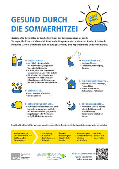 Plakat Hitze